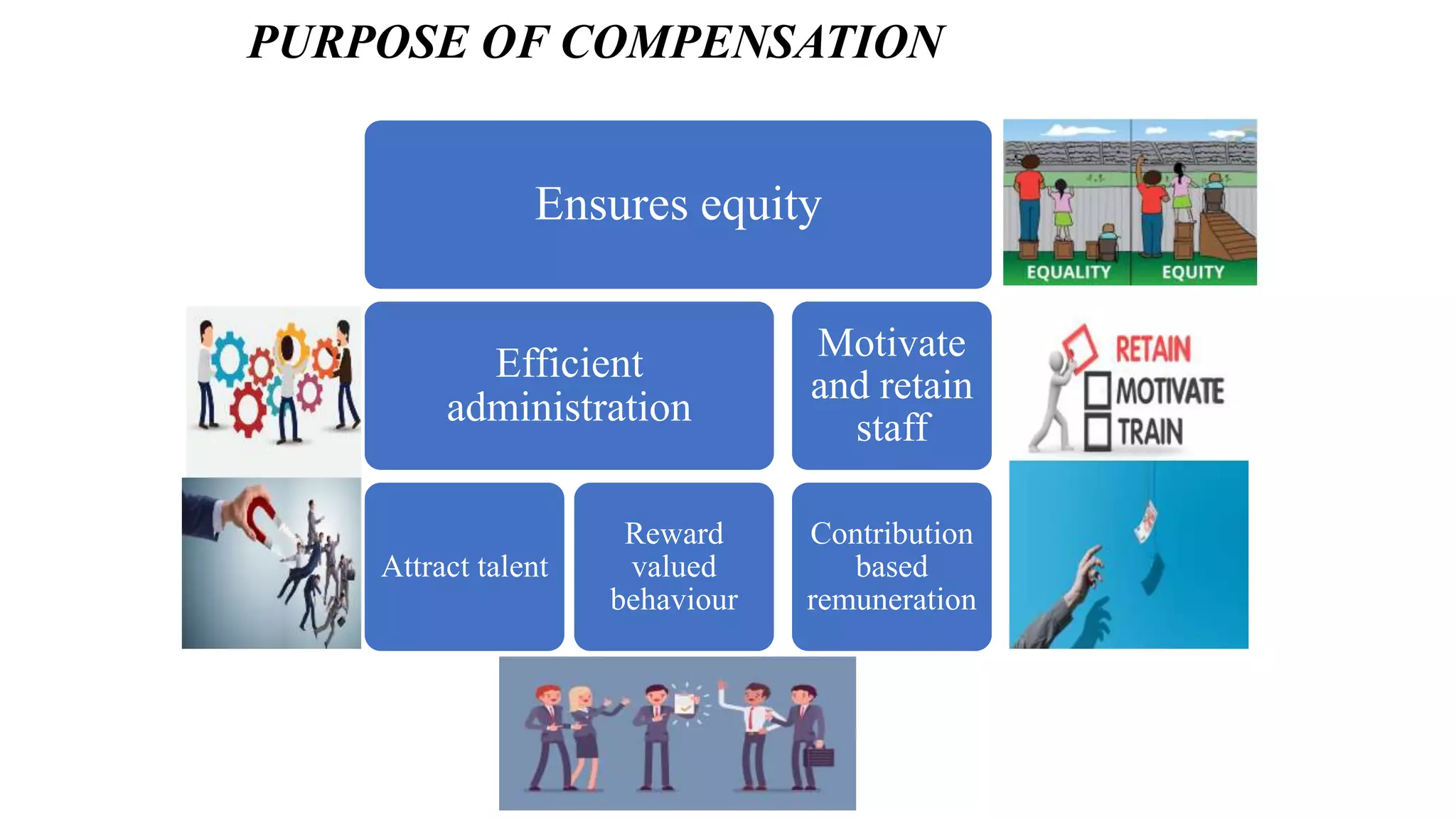 COMPENSATION AND BENEFITS.pptx