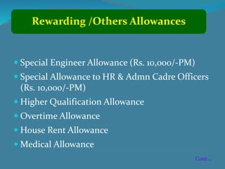 Compensation and benefits.pptx