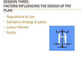 • Regulations & Law
• Company strategy & policy
• Labour Market
• Equity
 