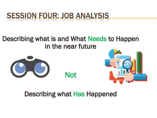 Describing what is and What Needs to Happen
in the near future
Not
Describing what Has Happened
 