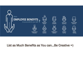 List as Much Benefits as You can…Be Creative =)
 