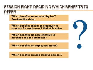 Which benefits are required by law?
Provided/Mandated
Which benefits enable an employer to
compete for employees? Market Practice
Which benefits are cost-effective to
purchase and to administer?
Which benefits do employees prefer?
Which benefits provide creative choices?
Geocentric
 