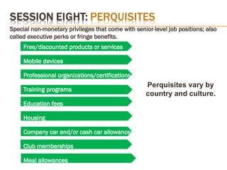 Perquisites vary by
country and culture.
Free/discounted products or services
Mobile devices
Professional organizations/certifications
Training programs
Education fees
Housing
Company car and/or cash car allowances
Club memberships
Meal allowances
Special non-monetary privileges that come with senior-level job positions; also
called executive perks or fringe benefits.
 
