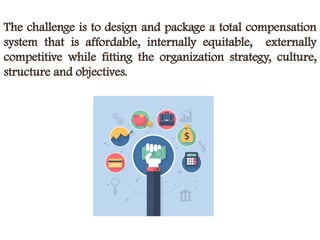 The challenge is to design and package a total compensation
system that is affordable, internally equitable, externally
competitive while fitting the organization strategy, culture,
structure and objectives.
 