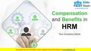 Compensation
and Benefits in
HRM
Your Company Name
 