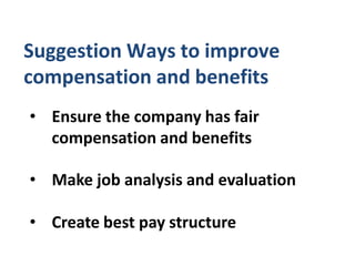 Make Compensation COMPENSATION AND BENEFITS PPT FINAL PROJECT (1).pptx