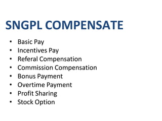 COMPENSATION AND BENEFITS PPT FINAL PROJECT ppppppppp.pptx