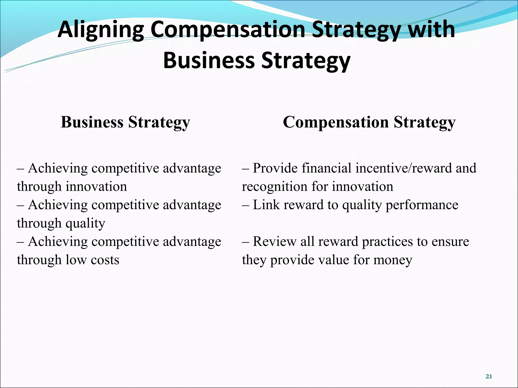 Aligning Compensation Strategy with
                Business Strategy

       Business Strategy                  Compensation Strategy

– Achieving competitive advantage   – Provide financial incentive/reward and
through innovation                  recognition for innovation
– Achieving competitive advantage   – Link reward to quality performance
through quality
– Achieving competitive advantage   – Review all reward practices to ensure
through low costs                   they provide value for money




                                                                               21
 