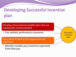 Compensation and incentive plan | PPTX