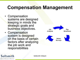 Compensation Management Compensation systems are designed keeping in minds the strategic goals and business objectives.  Compensation system is designed on the basis of certain factors after analyzing the job work and responsibilities  