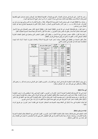 25
‫ار‬ ‫ا‬ ‫ا‬ ‫ه‬ ‫و‬‫ا‬ ‫ا‬ ‫ه‬ ‫دة‬ ‫ا‬‫ا‬ ‫ا‬ ‫ه‬ ‫و‬ ‫ن‬ ‫ا‬ ‫ز‬ ‫ا‬ ‫ا‬ ‫و‬ ‫ز‬ ‫ا‬ ‫و‬
‫وز‬ ‫دة‬ ‫آ‬ ‫ا‬ ‫ت‬ ‫و‬3%‫اد‬ ‫ا‬ ‫ا‬ ‫ا‬ ‫ر‬ ‫أ‬.
‫و‬2009‫ا‬ ‫اد‬ ‫ا‬ ‫ى‬ ‫ات‬‫ك‬ ‫و‬.‫وا‬ ‫ع‬ ‫وع‬ ‫ا‬ ‫زوال‬ ‫و‬ ‫ا‬ ‫ه‬
‫زوال‬ ‫ا‬:‫زوال‬50‫م‬ ‫ب‬ ‫ب‬.‫ز‬ ‫ا‬ ‫و‬ ‫ز‬ ‫ا‬ ‫ا‬ ‫و‬350‫د‬ ‫ا‬ ‫ه‬ ‫و‬ ‫ج‬ ‫ا‬
‫ص‬ ‫ر‬ ‫ون‬ ‫ز‬ ‫ا‬.
‫ر‬ ‫ار‬ ‫ا‬ ‫أد‬ ‫و‬09-394‫در‬ ‫ا‬18‫ا‬2009‫ار‬ ‫ل‬ ‫ا‬2006‫ر‬ ‫ا‬ ‫ت‬ ‫ا‬ ‫آ‬ ‫ا‬ ‫ا‬
‫ا‬ ‫ة‬ ‫ص‬ ‫و‬ ‫ء‬ ‫ا‬ ‫ف‬ ‫أه‬.‫ا‬ ‫ت‬ ‫ا‬ ‫ا‬ ‫ا‬ ‫ة‬ ‫ار‬ ‫ا‬ ‫ا‬ ‫ه‬ ‫ا‬ ‫و‬.
‫ا‬ ‫ل‬ ‫ا‬ ‫و‬ ،‫ر‬ ‫ا‬ ‫ا‬ ‫ا‬ ، ‫آ‬ ،‫ار‬ ‫ا‬ ‫ا‬ ‫ه‬ ‫أد‬ ‫و‬‫ز‬ ‫ا‬ ‫ت‬ ‫ا‬ ‫ي‬ ‫ا‬ ‫ص‬
‫ا‬ ‫ع‬ ‫ي‬ ‫وا‬ ‫ء‬ ‫ا‬ ‫و‬ ‫ء‬ ‫ا‬ ‫ا‬2009.
‫ة‬ ‫ا‬ ‫ة‬ ‫ا‬ ‫ل‬2000‫إ‬2008‫وز‬ ‫ت‬ ‫ار‬ ‫ا‬ ‫و‬ ‫ا‬ ‫اد‬ ‫ا‬ ‫ر‬ ‫أ‬ ،‫ت‬‫أ‬17%‫ت‬ ‫آ‬ ،
‫ت‬ ‫ا‬‫ا‬ ‫ول‬ ‫ا‬ ‫ه‬ ‫آ‬ ‫أ‬:
‫و‬2012‫دره‬ ‫و‬ ‫وا‬ ‫ره‬ ‫ا‬ ‫ا‬ ‫ل‬ ‫وا‬ ‫ا‬ ‫و‬ ‫زوال‬ ‫ا‬ ‫ر‬ ‫أ‬ ‫دة‬ ‫ا‬ ،
‫و‬988‫دره‬.‫ا‬ ‫ن‬ ‫ا‬ ‫ز‬.
2013
‫و‬ ‫زوال‬ ‫ا‬ ‫ر‬ ‫ا‬ ‫م‬ ‫ر‬ ‫ا‬ ‫ا‬ ‫ه‬ ‫ث‬ ‫أ‬‫ر‬ ‫ا‬ ‫ل‬ ‫ا‬ ‫و‬ ‫ا‬2‫ا‬ ‫ار‬
‫ر‬3-69-13.‫ر‬ ‫ر‬ ‫وا‬ ، ‫و‬ ‫ا‬ ‫ا‬ ‫ا‬ ‫أ‬ ‫ي‬ ‫ا‬ ‫ء‬ ‫ا‬ ‫م‬ ‫وأ‬ ‫ا‬ ‫ه‬)‫أز‬
56‫دره‬ ‫ر‬48‫و‬ ‫ا‬ ‫اد‬ ‫دره‬ ‫ر‬(‫ا‬ ‫م‬ ‫ار‬ ‫إ‬ ،‫ا‬ ‫د‬ ‫ي‬ ‫ا‬ ،16
2013‫ات‬ ‫ا‬ ‫ق‬ ‫ا‬ ‫و‬ ‫ا‬ ‫اد‬ ‫ا‬ ‫ر‬ ‫أ‬ ‫ت‬ ،2,5%‫ي‬ ‫أ‬ ،.
‫ا‬ ‫ت‬ ‫آ‬2013‫أدوات‬ ‫ول‬ ‫ا‬ ‫ر‬ ‫أ‬ ‫ت‬ ‫ا‬ ‫ا‬ ‫ط‬ ‫ا‬ ‫ف‬ ‫ا‬ ‫إ‬
.
‫اء‬ ‫ا‬2014
‫ا‬2014‫ا‬ ‫ا‬ ‫م‬ ‫ظ‬ ‫ا‬ ‫ا‬ ‫ل‬ ‫ا‬ ‫و‬ ‫ا‬ ‫ر‬ ‫ا‬ ‫ا‬ ‫م‬ ‫د‬
‫زوال‬.‫إ‬ ‫ا‬ ‫ر‬ ‫ا‬ ‫ا‬ ‫أ‬ ‫زوال‬ ‫ز‬ ‫و‬ ‫وو‬0,80‫دره‬
‫اء‬ ‫ا‬16‫أآ‬2014.
 