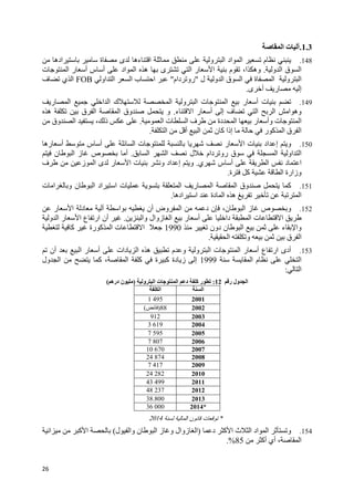 26
1.3.‫ا‬ ‫ت‬
148.‫اده‬ ‫ة‬ ‫ى‬ ‫ءه‬ ‫ا‬ ‫و‬ ‫ا‬ ‫اد‬ ‫ا‬ ‫م‬
‫و‬ ‫ا‬ ‫ق‬ ‫ا‬.‫ت‬ ‫ا‬ ‫ر‬ ‫أ‬ ‫س‬ ‫أ‬ ‫اد‬ ‫ا‬ ‫ه‬ ‫ى‬ ‫ا‬ ‫ر‬ ‫ا‬ ‫م‬ ،‫ا‬ ‫وه‬
‫ا‬ ‫و‬ ‫ا‬‫ل‬ ‫و‬ ‫ا‬ ‫ق‬ ‫ا‬ ‫ة‬"‫دام‬ ‫رو‬"‫او‬ ‫ا‬ ‫ا‬ ‫ب‬ ‫ا‬FOB‫ف‬ ‫ي‬ ‫ا‬
‫ى‬ ‫أ‬ ‫ر‬ ‫إ‬.
149.‫ر‬ ‫ا‬ ‫ا‬ ‫ا‬ ‫ك‬ ‫ا‬ ‫و‬ ‫ا‬ ‫ت‬ ‫ا‬ ‫ر‬ ‫أ‬ ‫ت‬
‫ء‬ ‫ا‬ ‫ر‬ ‫أ‬ ‫إ‬ ‫ف‬ ‫ا‬ ‫ا‬ ‫ا‬ ‫وه‬.‫ه‬ ‫ق‬ ‫ا‬ ‫ا‬ ‫وق‬ ‫و‬
‫ا‬‫ا‬ ‫ت‬ ‫ا‬ ‫ف‬ ‫دة‬ ‫ا‬ ‫ر‬ ‫وأ‬ ‫ت‬.‫وق‬ ‫ا‬ ، ‫ذ‬
‫ا‬ ‫أ‬ ‫ا‬ ‫ن‬ ‫آ‬ ‫إذا‬ ‫ر‬ ‫آ‬ ‫ا‬ ‫ق‬ ‫ا‬.
150.‫ره‬ ‫أ‬ ‫س‬ ‫أ‬ ‫ا‬ ‫ت‬ ‫ر‬ ‫ا‬ ‫ت‬ ‫اد‬ ‫إ‬ ‫و‬
‫ر‬ ‫ق‬ ‫ا‬ ‫او‬ ‫ا‬‫ا‬ ‫ا‬ ‫ل‬ ‫دام‬ ‫و‬.‫ن‬ ‫ا‬ ‫ز‬ ‫ص‬ ‫أ‬
‫ي‬ ‫س‬ ‫أ‬ ‫ا‬ ‫د‬ ‫ا‬.‫ف‬ ‫ز‬ ‫ا‬ ‫ى‬ ‫ر‬ ‫ا‬ ‫ت‬ ‫و‬ ‫اد‬ ‫إ‬ ‫و‬
‫ة‬ ‫آ‬ ‫ا‬ ‫وزارة‬.
151.‫اد‬ ‫ا‬ ‫ت‬ ‫ا‬ ‫ر‬ ‫ا‬ ‫ا‬ ‫وق‬ ‫آ‬‫ت‬ ‫ا‬ ‫و‬ ‫ن‬ ‫ا‬
‫ا‬‫اده‬ ‫ا‬ ‫دة‬ ‫ا‬ ‫ه‬.
152.‫ر‬ ‫ا‬ ‫د‬ ‫ا‬ ‫أن‬ ‫وض‬ ‫ا‬ ‫د‬ ‫ن‬ ،‫ن‬ ‫ا‬ ‫ز‬ ‫ص‬ ‫و‬
‫وا‬ ‫زوال‬ ‫ا‬ ‫ر‬ ‫أ‬ ‫دا‬ ‫ا‬ ‫ت‬ ‫ا‬.‫و‬ ‫ا‬ ‫ر‬ ‫ا‬ ‫ع‬ ‫ار‬ ‫أن‬
‫دون‬ ‫ن‬ ‫ا‬ ‫ء‬ ‫وا‬1990‫آ‬ ‫رة‬ ‫آ‬ ‫ا‬ ‫ت‬ ‫ا‬
‫ا‬ ‫و‬ ‫ق‬ ‫ا‬.
153.‫أدى‬‫ع‬ ‫ار‬‫أن‬ ‫ا‬ ‫ر‬ ‫أ‬ ‫دات‬ ‫ا‬ ‫ه‬ ‫م‬ ‫و‬ ‫و‬ ‫ا‬ ‫ت‬ ‫ا‬ ‫ر‬ ‫أ‬
‫ا‬ ‫م‬ ‫ا‬1999‫إ‬‫دة‬ ‫ز‬‫آ‬‫ة‬‫آ‬ ، ‫ا‬ ‫آ‬‫ول‬ ‫ا‬
‫ا‬:
‫ر‬ ‫ول‬ ‫ا‬12:‫و‬ ‫ا‬ ‫ت‬ ‫ا‬ ‫د‬ ‫آ‬ ‫ر‬)‫دره‬ ‫ن‬(
‫ا‬‫ا‬
20011 495
2002)( 88
2003912
20043 619
20057 595
20067 807
200710 670
200824 874
20097 417
201024 282
201143 499
201248 237
201338.800
2014*36 000
*‫ﻝﺴﻨﺔ‬ ‫ﺍﻝﻤﺎﻝﻴﺔ‬ ‫ﻗﺎﻨﻭﻥ‬ ‫ﺘﻭﻗﻌﺎﺕ‬2014
154.‫و‬‫د‬ ‫آ‬ ‫ا‬ ‫ث‬ ‫ا‬ ‫اد‬ ‫ا‬)‫ل‬ ‫وا‬ ‫ن‬ ‫ا‬ ‫ز‬ ‫و‬ ‫زوال‬ ‫ا‬(‫ا‬ ‫آ‬ ‫ا‬
‫أآ‬ ‫أي‬ ، ‫ا‬85%.
 