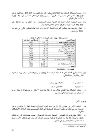 43
255.‫ن‬ ‫ع‬ ‫ا‬ ‫ا‬ ‫ا‬ ‫ت‬ ‫ا‬ ‫و‬‫ة‬‫ت‬ ‫ا‬‫ن‬407.803‫زع‬ ‫ة‬ ‫و‬
88.070‫ا‬27
‫و‬318.733‫ا‬،‫أي‬22%
‫و‬78%‫ا‬ ‫ا‬.
256.‫و‬‫ا‬ ‫وزارة‬ ‫ت‬ ‫إ‬ ‫ا‬ ‫رات‬ ‫ا‬ ‫ة‬ ‫ا‬2012
885.518،‫أي‬28,3%‫ا‬ ‫ة‬ ‫ا‬.
257.‫ا‬ ‫ت‬ ‫ا‬ ‫ة‬ ‫وز‬12.‫ن‬ ‫ة‬ ‫ا‬ ‫ه‬ ‫آ‬ ‫و‬
2012:
‫ر‬ ‫ول‬ ‫ا‬34:‫ات‬ ‫وا‬ ‫ت‬ ‫ا‬ ‫ة‬ ‫ز‬2012
‫ا‬)‫ات‬ ‫ا‬( ‫د‬ ‫ا‬ ‫ت‬ ‫ا‬
10,97 719 176 ‫ة‬ ‫ا‬ ‫ت‬ ‫وا‬ ‫ت‬ ‫ا‬
7,64 27 426 ‫ا‬ ‫ارات‬ ‫ا‬
6,66 4 521 ‫ي‬ ‫ا‬ ‫ا‬ ‫ت‬
10,07 5 260 ‫ي‬ ‫ا‬ ‫ا‬ ‫ت‬
9,89 30 998 ‫رات‬ ‫ا‬ ‫و‬ ‫رات‬ ‫ا‬
16,99 89 452 ‫ا‬ ‫ارات‬ ‫ا‬
29,54 6 110 ‫د‬ ‫ا‬ ‫ت‬ ‫أ‬
16,64 2 576 ‫ت‬ ‫ا‬
11,58 885 518 ‫ا‬ ‫ت‬ ‫ا‬ ‫ع‬)28,3( %
8,16 36 141 ‫ت‬ ‫را‬ ‫ا‬
12,58 2 202 743 ‫ا‬ ‫ت‬ ‫ا‬)70,5(%
12,25 3 124 402 ‫ع‬ ‫ا‬
‫ﺍﻝﻤﺼﺩﺭ‬:‫ﺒﺎﻝﻨﻘل‬ ‫ﺍﻝﻤﻜﻠﻔﺔ‬ ‫ﺍﻝﻭﺯﺍﺭﺓ‬
258.‫ا‬ ‫ا‬ ‫ع‬ ‫ن‬ ، ‫و‬20129,28‫اد‬ ‫ا‬ ‫د‬ ‫دره‬ ‫ر‬
‫آ‬ ‫ز‬ ‫و‬ ‫ا‬:
-‫ﺍﻝﻐﺎﺯﻭﺍل‬:9,20،‫ﺩﺭﻫﻡ‬ ‫ﻤﻠﻴﺎﺭ‬
-‫ﺍﻝﺒﻨﺯﻴﻥ‬:86‫ﺩﺭﻫﻡ‬ ‫ﻤﻠﻴﻭﻥ‬.
259.‫ا‬ ‫ه‬ ‫ك‬ ‫ا‬ ‫ر‬ ‫و‬‫ل‬ ‫ع‬ ‫ا‬2013‫ه‬7‫دره‬ ‫ر‬6,9‫دره‬ ‫ر‬
‫ا‬ ‫زوال‬.
4.3.4.‫ا‬
260.‫ا‬ ‫ا‬29%‫ز‬ ‫و‬ ‫وا‬ ‫زوال‬ ‫ا‬ ‫و‬ ‫ا‬ ‫اد‬ ‫ا‬ ‫د‬
‫ن‬ ‫ا‬.‫ا‬ ‫ا‬ ‫ت‬ ‫ا‬ ‫إ‬ ‫ذ‬ ‫و‬‫ا‬‫آ‬ ‫ا‬ ‫دات‬ ‫ا‬ ‫ا‬ ‫وآ‬
‫اد‬.
261.‫ت‬ ‫ة‬‫اص‬ ‫ا‬)‫ا‬ ‫ت‬ ‫ة‬ ‫ا‬(‫ا‬ ‫زارة‬ ‫ا‬ ‫ت‬ ‫إ‬ ،
‫ه‬ ،71%‫ا‬ ‫ة‬ ‫ا‬.‫و‬، ‫ا‬ ‫ا‬ ‫ت‬ ‫ا‬ ‫إ‬
‫ا‬ ‫ا‬‫م‬‫ا‬ ‫إ‬ ‫زوال‬ ‫ا‬.
27
72.385‫ة‬ ‫أ‬ ‫رة‬.
 