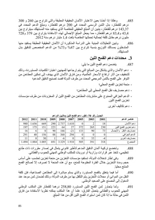 85
485.‫اوح‬ ‫وا‬ ‫ا‬ ‫ا‬ ‫ن‬ ‫ا‬ ‫ر‬ ‫ا‬ ‫أ‬ ‫إذا‬ ‫ا‬ ‫وه‬260‫و‬300
‫د‬ ‫ا‬ ‫ا‬ ‫ا‬ ‫ل‬ ،‫ر‬ ‫دره‬200‫ا‬ ‫و‬ ،‫ر‬ ‫دره‬‫د‬ ‫ا‬
143,37‫اوح‬ ‫ا‬ ‫ي‬ ‫ا‬ ‫ا‬ ‫ا‬ ‫أن‬ ،‫ر‬ ‫دره‬
43,4‫و‬83,4‫اوح‬ ‫دة‬ ‫ا‬ ‫ا‬ ‫ا‬ ،‫ر‬ ‫دره‬379‫و‬728
‫ا‬ ‫إ‬ ‫آ‬ ‫دره‬ ‫ن‬1,4‫دره‬ ‫ر‬2012.
486.‫ا‬ ‫ا‬ ‫ن‬ ‫ا‬ ‫أن‬ ‫رة‬ ‫آ‬ ‫ا‬ ‫را‬ ‫ا‬ ‫ا‬ ‫ت‬ ‫ا‬ ‫و‬
‫اوح‬ ‫ز‬ ‫ا‬ ‫ن‬ ‫ا‬47%‫و‬73%‫ل‬ ‫ا‬ ‫ا‬
‫ا‬.
3.‫دات‬‫د‬‫ا‬‫ا‬
487.‫ا‬ ‫ا‬ ‫د‬:
-‫ي‬ ‫وا‬ ‫ن‬ ‫ا‬ ‫د‬‫وذ‬ ،‫ردة‬ ‫ا‬ ‫ت‬ ‫را‬ ‫ا‬ ‫إر‬ ‫ا‬ ‫ا‬
‫ا‬ ‫إ‬ ‫ف‬ ‫ي‬ ‫ا‬ ‫ن‬ ‫ا‬ ‫رق‬ ‫و‬ ، ‫ا‬ ‫ر‬ ‫ا‬ ‫ع‬ ‫ار‬ ‫ر‬
‫؛‬ ‫ا‬ ‫ا‬ ‫و‬ ‫ا‬ ‫ف‬ ‫د‬ ‫ا‬ ‫ا‬ ‫ا‬ ‫ا‬
-‫ا‬‫؛‬ ‫ا‬
-‫؛‬ ‫ا‬ ‫إ‬ ‫ا‬ ‫ا‬ ‫ر‬ ‫د‬
-‫ت‬ ‫ف‬ ‫ت‬ ‫و‬ ‫ا‬ ‫أو‬ ‫ا‬ ‫ا‬ ‫ا‬ ‫ت‬ ‫ح‬ ‫ا‬ ‫ا‬ ‫ا‬ ‫ا‬
‫ا‬ ‫ا‬.
-‫د‬‫ى‬ ‫أ‬.
‫ر‬ ‫ول‬ ‫ا‬70:‫راه‬ ‫ا‬ ‫ا‬ ‫ا‬ ‫د‬ ‫ر‬
‫ا‬200120032005200720082009201020112012
‫ن‬ ‫ا‬ ‫د‬18201.6102.7372906691.656980
‫ا‬ ‫ا‬ ‫د‬2302653722764223151175197
‫ل‬ ‫وا‬ ‫ا‬ ‫ر‬7390133-21166900616
‫ا‬ ‫ا‬ ‫ا‬0002943688815640291
‫ى‬ ‫أ‬ ‫ر‬-43300-6130811
‫ع‬ ‫ا‬3183915051.9103.3296911.0051.8841.494
488.‫ذات‬ ‫رات‬ ‫ار‬ ‫إ‬ ‫ا‬ ‫ا‬ ‫ن‬ ‫أ‬ ‫آ‬ ‫و‬
‫ب‬ ‫ا‬ ‫ا‬ ‫ت‬ ‫دور‬ ‫أو‬ ‫وزار‬ ‫ارات‬ ،‫وا‬.
489.‫س‬ ‫أ‬ ‫ا‬ ‫ت‬ ، ‫و‬ ‫ا‬ ‫ت‬ ‫ر‬ ‫إ‬ ‫و‬
‫ا‬ ‫إ‬ ‫ف‬ ‫ا‬ ‫ه‬ ‫أن‬ ، ‫ا‬ ‫ة‬ ‫ا‬ ‫ل‬ ‫ا‬ ‫ة‬ ‫و‬
‫ا‬.
490.، ‫ا‬ ‫ا‬ ‫إ‬ ‫ة‬ ‫ي‬ ‫وا‬ ‫رد‬ ‫ا‬ ‫أ‬‫آ‬ ‫ن‬
‫ن‬ ‫وذ‬ ، ‫و‬ ‫ا‬ ‫ف‬ ‫ا‬ ‫ا‬ ‫ت‬ ‫أو‬ ‫ا‬ ‫ا‬ ‫ا‬
‫ا‬ ‫ا‬ ‫ا‬ ‫إ‬ ‫ل‬ ‫ا‬.
491.‫رد‬ ‫ا‬ ‫ا‬ ‫ا‬ ‫وز‬ ‫و‬258,80‫ا‬ ‫ا‬ ‫ن‬ ‫ر‬ ‫دره‬
‫أن‬ ،‫رق‬ ‫ا‬ ‫وا‬ ‫ب‬ ‫ا‬‫رق‬ ‫دة‬ ‫ا‬ ‫ا‬ ‫ا‬ ‫ه‬
‫ا‬ ‫ا‬ ‫ه‬ ‫أ‬ ‫ا‬ ‫ا‬ ‫اد‬ ‫ا‬ ‫ن‬ ‫آ‬ ‫إذا‬ ‫ا‬.
 