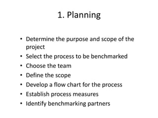 1. Planning
• Determine the purpose and scope of the
project
• Select the process to be benchmarked
• Choose the team
• Define the scope
• Develop a flow chart for the process
• Establish process measures
• Identify benchmarking partners
 