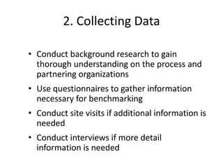 2. Collecting Data
• Conduct background research to gain
thorough understanding on the process and
partnering organizations
• Use questionnaires to gather information
necessary for benchmarking
• Conduct site visits if additional information is
needed
• Conduct interviews if more detail
information is needed
 
