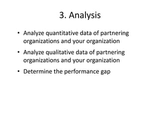 3. Analysis
• Analyze quantitative data of partnering
organizations and your organization
• Analyze qualitative data of partnering
organizations and your organization
• Determine the performance gap
 