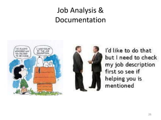 Job Analysis &
Documentation
26
 