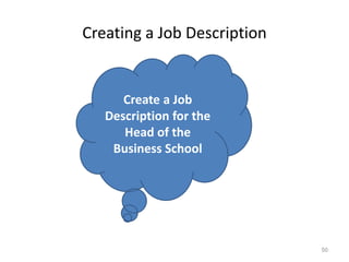 Creating a Job Description
50
Create a Job
Description for the
Head of the
Business School
 