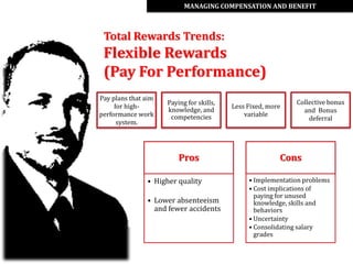 MANAGING COMPENSATION AND BENEFIT



 Total Rewards Trends:
 Flexible Rewards
 (Pay For Performance)
Pay plans that aim
                     Paying for skills,                      Collective bonus
     for high-                            Less Fixed, more
                     knowledge, and                            and Bonus
performance work      competencies            variable
                                                                 deferral
      system.




                         Pros                            Cons

               • Higher quality                • Implementation problems
                                               • Cost implications of
                                                 paying for unused
               • Lower absenteeism               knowledge, skills and
                 and fewer accidents             behaviors
                                               • Uncertainty
                                               • Consolidating salary
                                                 grades
 