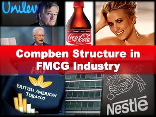Compben Structure in
  FMCG Industry
 