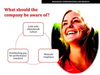 MANAGING COMPENSATION AND BENEFIT



What should the
company be aware of?

                      Link with
                     objectives&
                       culture




  Establishing pay
                                   Motivate
  for performance
                                   employee
      standard
 