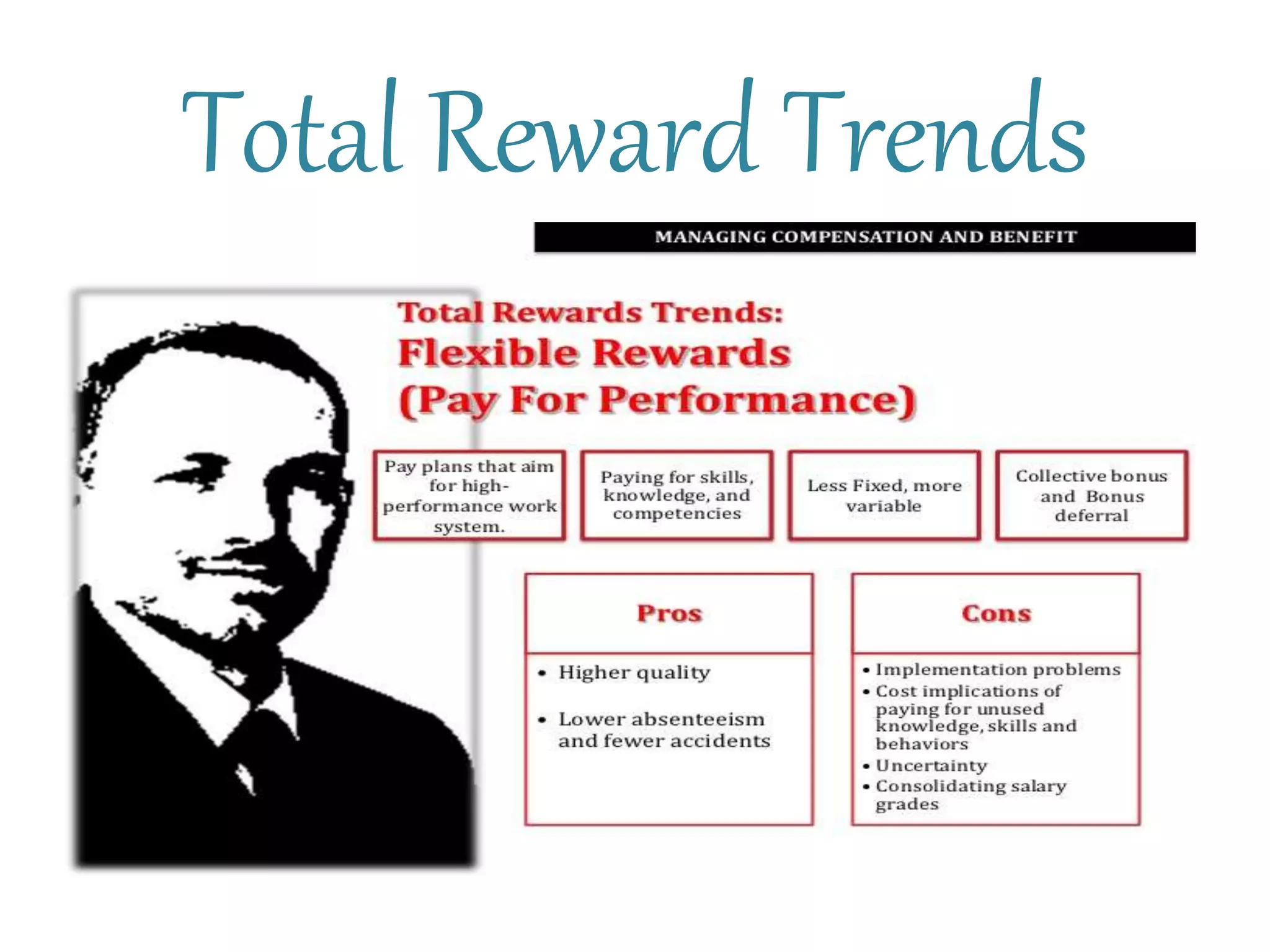 Total Reward Trends
 