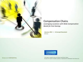 Compensation Chains
                          Leveraging Locations with Wide Compensation
                          Bands for Cost Savings


                          January, 2012 | A Concept Document
                          Zinnov




                          This report is solely for the use of Zinnov and Zinnov Clients.
Zinnov LLC CONFIDENTIAL   No part of it may be circulated, quoted, or reproduced for distribution from Zinnov LLC.
 