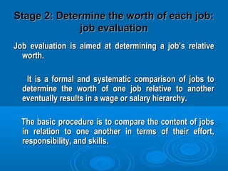 Stage 2: Determine the worth of each job:Stage 2: Determine the worth of each job:
job evaluationjob evaluation
Job evaluation is aimed at determining a job’s relativeJob evaluation is aimed at determining a job’s relative
worth.worth.
It is a formal and systematic comparison of jobs toIt is a formal and systematic comparison of jobs to
determine the worth of one job relative to anotherdetermine the worth of one job relative to another
eventually results in a wage or salary hierarchy.eventually results in a wage or salary hierarchy.
The basic procedure is to compare the content of jobsThe basic procedure is to compare the content of jobs
in relation to one another in terms of their effort,in relation to one another in terms of their effort,
responsibility, and skills.responsibility, and skills.
 