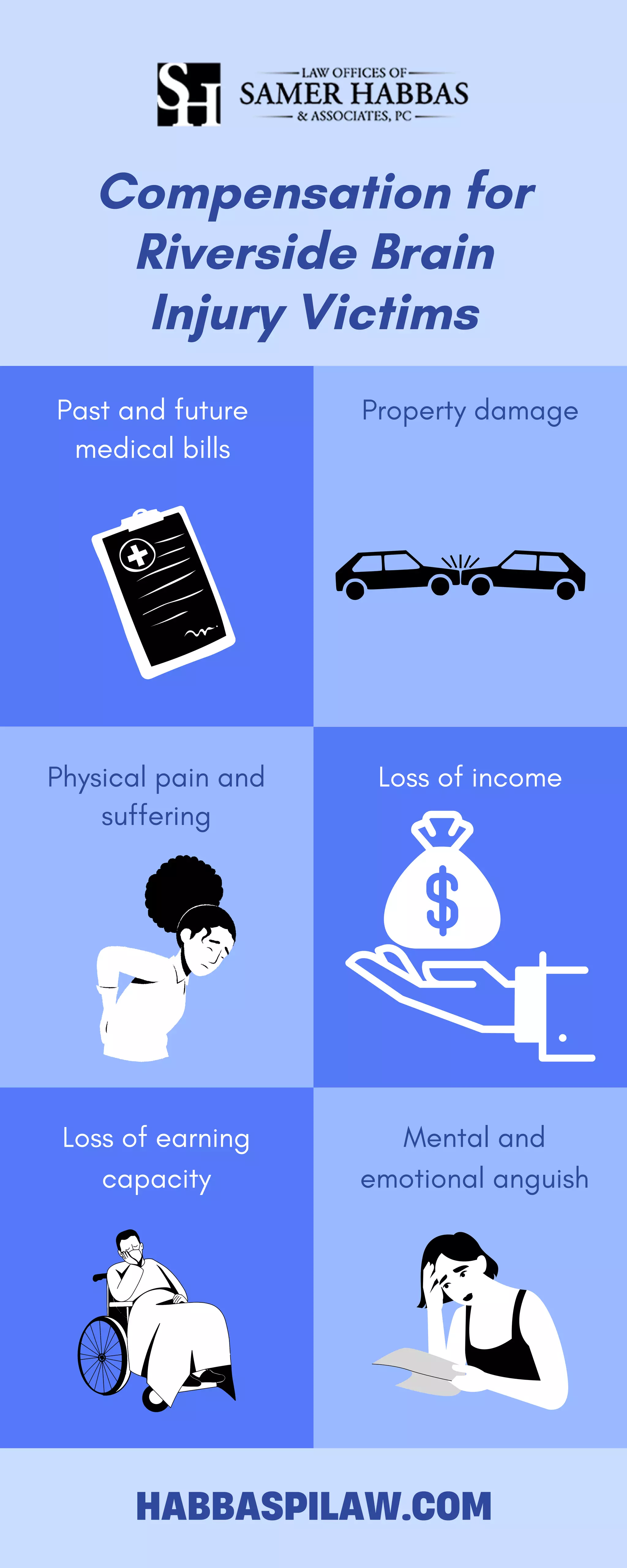 Compensation for Riverside Brain Injury Victims | PDF