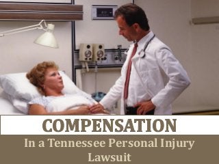 In a Tennessee Personal Injury
Lawsuit
 