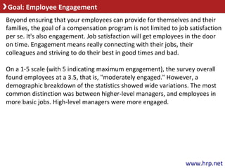 Goal: Employee Engagement
Beyond ensuring that your employees can provide for themselves and their
families, the goal of a compensation program is not limited to job satisfaction
per se. It's also engagement. Job satisfaction will get employees in the door
on time. Engagement means really connecting with their jobs, their
colleagues and striving to do their best in good times and bad.
On a 1-5 scale (with 5 indicating maximum engagement), the survey overall
found employees at a 3.5, that is, "moderately engaged." However, a
demographic breakdown of the statistics showed wide variations. The most
common distinction was between higher-level managers, and employees in
more basic jobs. High-level managers were more engaged.
www.hrp.net
 
