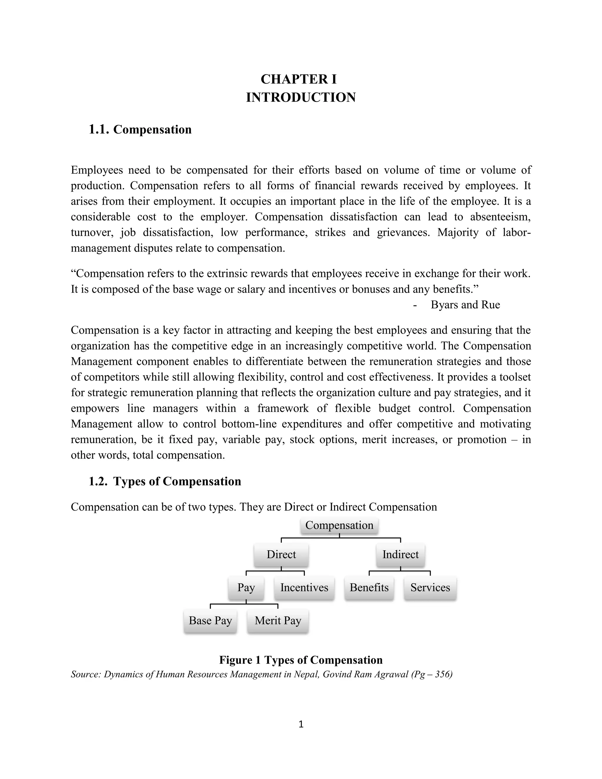 Executive Benefits: Free Newspapers, telephone rental etc