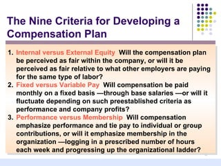The Nine Criteria for Developing a
Compensation Plan
1. Internal versus External Equity Will the compensation plan
   be perceived as fair within the company, or will it be
   perceived as fair relative to what other employers are paying
   for the same type of labor?
2. Fixed versus Variable Pay Will compensation be paid
   monthly on a fixed basis —through base salaries —or will it
   fluctuate depending on such preestablished criteria as
   performance and company profits?
3. Performance versus Membership Will compensation
   emphasize performance and tie pay to individual or group
   contributions, or will it emphasize membership in the
   organization —logging in a prescribed number of hours
   each week and progressing up the organizational ladder? 17
 