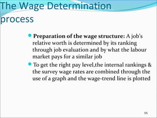 The Wage Determination
process
Preparation of the wage structure: A job’s
relative worth is determined by its ranking
through job evaluation and by what the labour
market pays for a similar job
To get the right pay level,the internal rankings &
the survey wage rates are combined through the
use of a graph and the wage-trend line is plotted
55
 