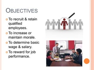 OBJECTIVES
 To recruit & retain
qualified
employees.
 To increase or
maintain morale.
 To determine basic
wage & salary.
 To reward for job
performance.
 