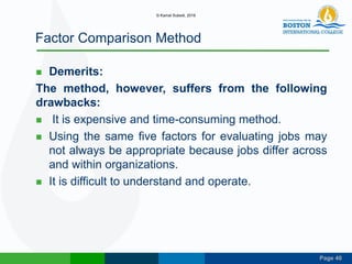 Page 40
Factor Comparison Method
 Demerits:
The method, however, suffers from the following
drawbacks:
 It is expensive and time-consuming method.
 Using the same five factors for evaluating jobs may
not always be appropriate because jobs differ across
and within organizations.
 It is difficult to understand and operate.
© Kamal Subedi, 2016
 