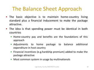 The Balance Sheet Approach
18
• The basic objective is to maintain home-country living
standard plus a financial inducement to make the package
attractive.
• The idea is that spending power must be identical in both
countries
• Home-country pay and benefits are the foundations of this
approach
• Adjustments to home package to balance additional
expenditure in host country
• Financial incentives (e.g.hardship premium) added to make the
package attractive
• Most common system in usage by multinationals
Ligo Koshy, Faculty, MACFAST,Tiruvalla
 