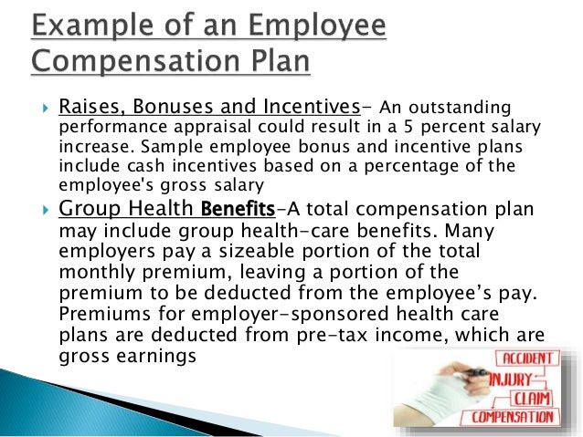 Compensation management & it’s objectives