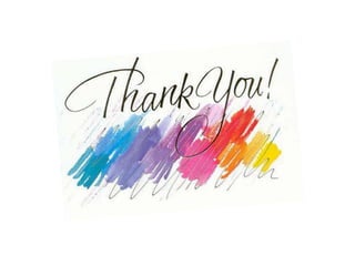 Compensation management & job evaluation