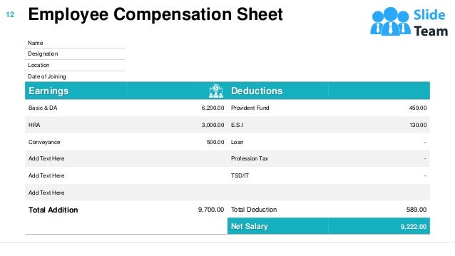 Employee Compensation Sheet
Name
Designation
Location
Date of Joining
Earnings Deductions
Basic & DA 6,200.00 Provident Fund 459.00
HRA 3,000.00 E.S.I 130.00
Conveyance 500.00 Loan -
Add Text Here Profession Tax -
Add Text Here TSD/IT -
Add Text Here
Total Addition 9,700.00 Total Deduction 589.00
Net Salary 9,222.00
12
 