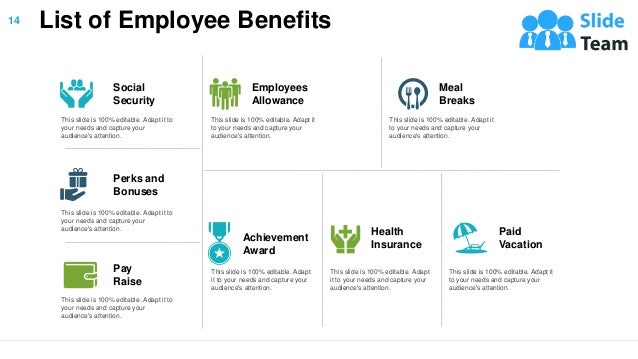 List of Employee Benefits
This slide is 100% editable. Adapt it to
your needs and capture your
audience's attention.
Social
Security
This slide is 100% editable. Adapt it
to your needs and capture your
audience's attention.
Employees
Allowance
This slide is 100% editable. Adapt it
to your needs and capture your
audience's attention.
Meal
Breaks
This slide is 100% editable. Adapt it to
your needs and capture your
audience's attention.
Perks and
Bonuses
This slide is 100% editable. Adapt
it to your needs and capture your
audience's attention.
Achievement
Award
This slide is 100% editable. Adapt
it to your needs and capture your
audience's attention.
Health
Insurance
This slide is 100% editable. Adapt it
to your needs and capture your
audience's attention.
Paid
Vacation
This slide is 100% editable. Adapt it to
your needs and capture your
audience's attention.
Pay
Raise
14
 