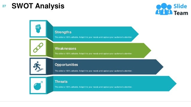 SWOT Analysis
Threats
This slide is 100% editable. Adapt it to your needs and capture your audience's attention.
Opportunities
This slide is 100% editable. Adapt it to your needs and capture your audience's attention.
Weaknesses
This slide is 100% editable. Adapt it to your needs and capture your audience's attention.
Strengths
This slide is 100% editable. Adapt it to your needs and capture your audience's attention.
27
 