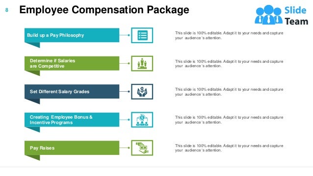 Employee Compensation Package
This slide is 100% editable. Adapt it to your needs and capture
your audience ‘s attention.
This slide is 100% editable. Adapt it to your needs and capture
your audience ‘s attention.
This slide is 100% editable. Adapt it to your needs and capture
your audience ‘s attention.
This slide is 100% editable. Adapt it to your needs and capture
your audience ‘s attention.
This slide is 100% editable. Adapt it to your needs and capture
your audience ‘s attention.
Pay Raises
Creating Employee Bonus &
Incentive Programs
Set Different Salary Grades
Determine if Salaries
are Competitive
Build up a Pay Philosophy
8
 