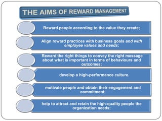 Reward people according to the value they create;
Align reward practices with business goals and with
employee values and needs;
Reward the right things to convey the right message
about what is important in terms of behaviours and
outcomes;
develop a high-performance culture.
motivate people and obtain their engagement and
commitment;
help to attract and retain the high-quality people the
organization needs;

 