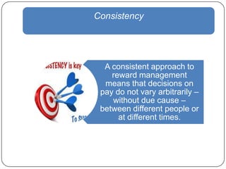 Consistency

A consistent approach to
reward management
means that decisions on
pay do not vary arbitrarily –
without due cause –
between different people or
at different times.

 