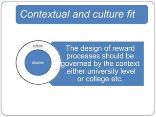 Contextual and culture fit
The design of reward
processes should be
governed by the context
.either university level
or college etc.

 