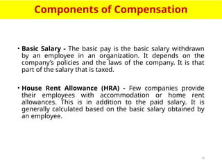 Compensation Mgm, its types and relevancet.pptx