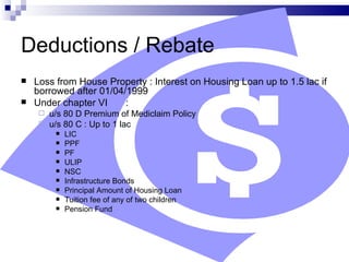 Deductions / Rebate Loss from House Property : Interest on Housing Loan up to 1.5 lac if borrowed after 01/04/1999 Under chapter VI : u/s 80 D Premium of Mediclaim Policy u/s 80 C : Up to 1 lac  LIC  PPF PF ULIP NSC Infrastructure Bonds Principal Amount of Housing Loan Tuition fee of any of two children Pension Fund 