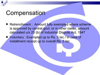 Compensation Retrenchment :  Amount fully exempted where scheme is approved by central govt. or in other cases, amount calculated u/s 25 (b) of Industrial Dispute Act, 1947 Voluntary : Exempted up to Rs. 5 lac / In case of installment receipt up to overall Rs. 5 lac 